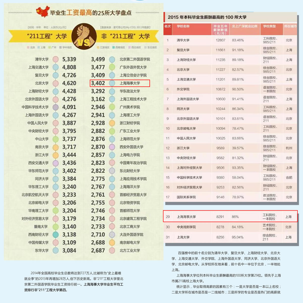 坚持把做好就业工作视为关系特邀用户注