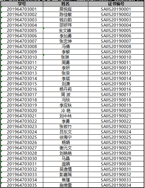 可改走栏目列表继续查找